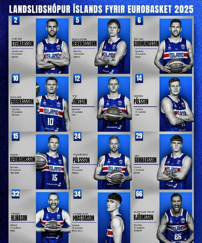 开云-冰岛男篮欧洲杯12人大名单出炉,柯蒂斯不在列&赫林森领衔前场